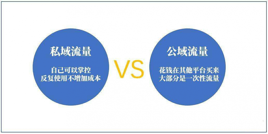 2023抖音电商的发展